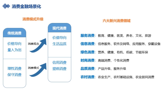 乐赚金服海融易王伟 服务产业与消费升级，金融科技未来可期